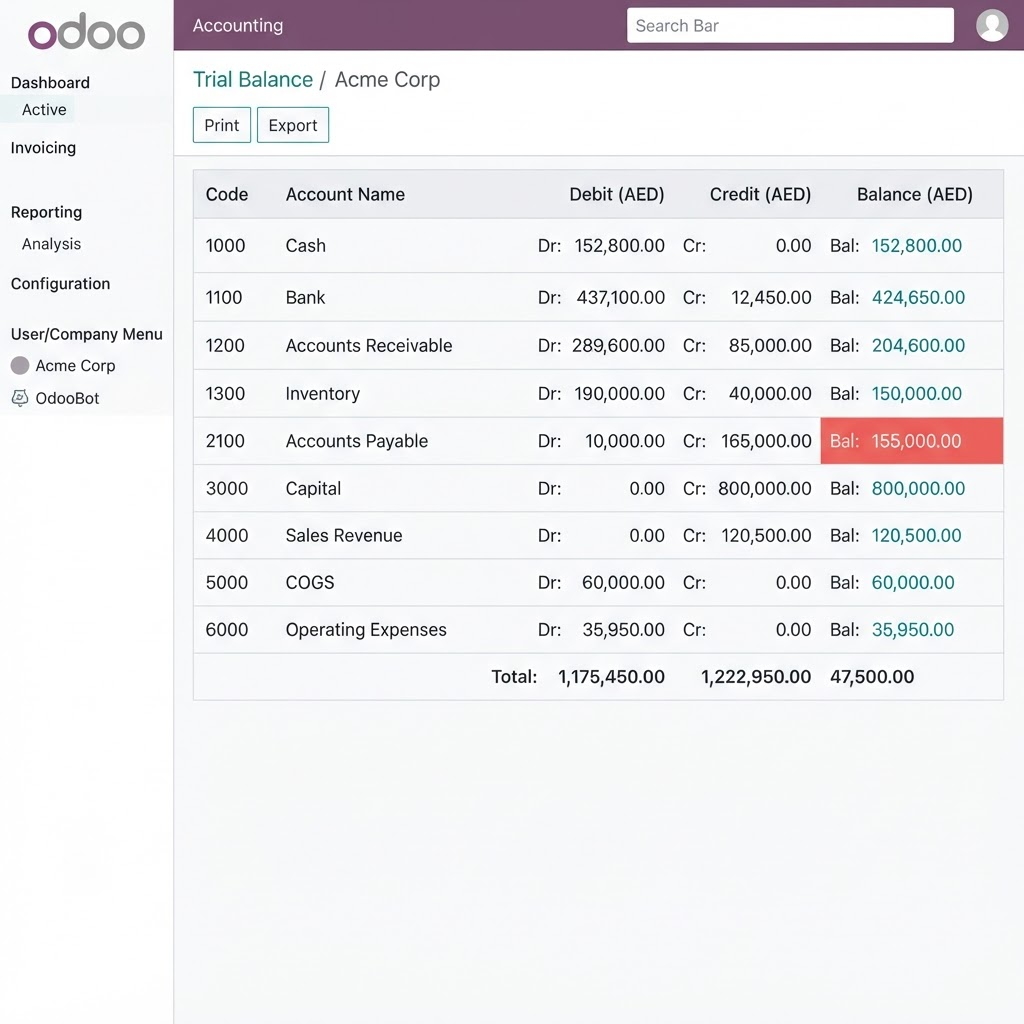 Odoo Accounting module screenshot