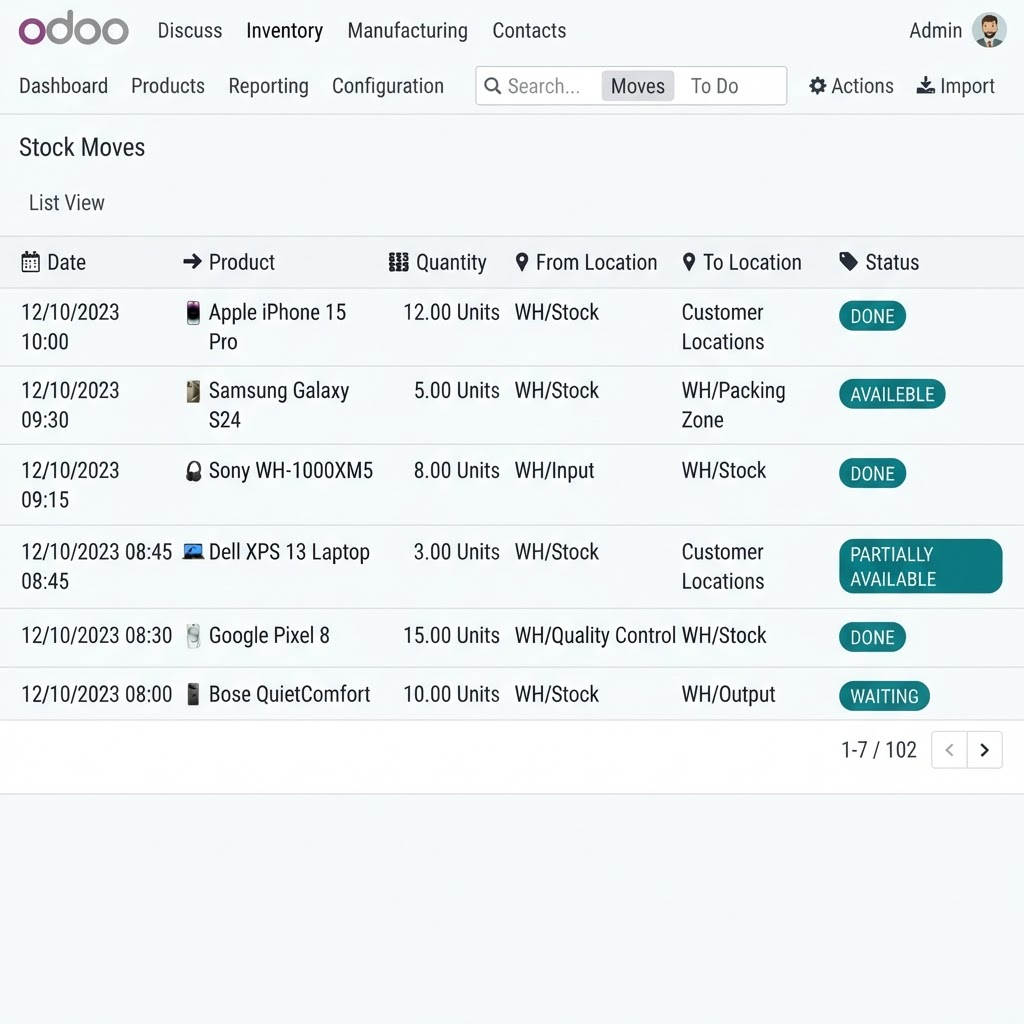 Odoo Inventory module screenshot