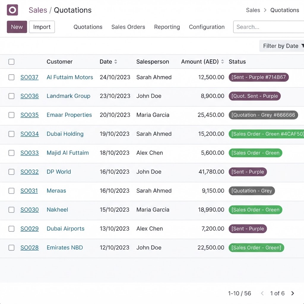 Odoo Sales module screenshot